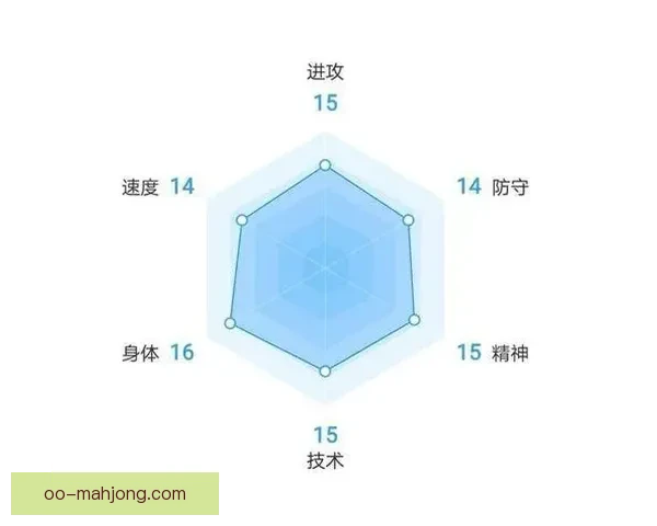 2026世界杯球员保护系统创新举措解析及其对比赛公平性的影响